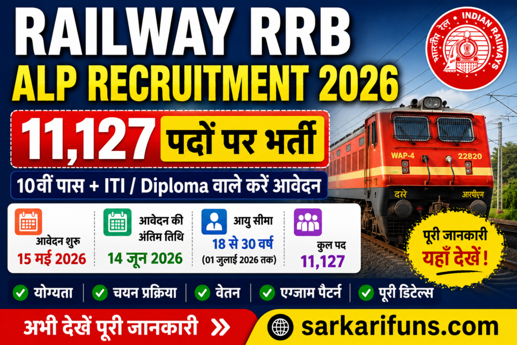Railway RRB ALP Recruitment 2026